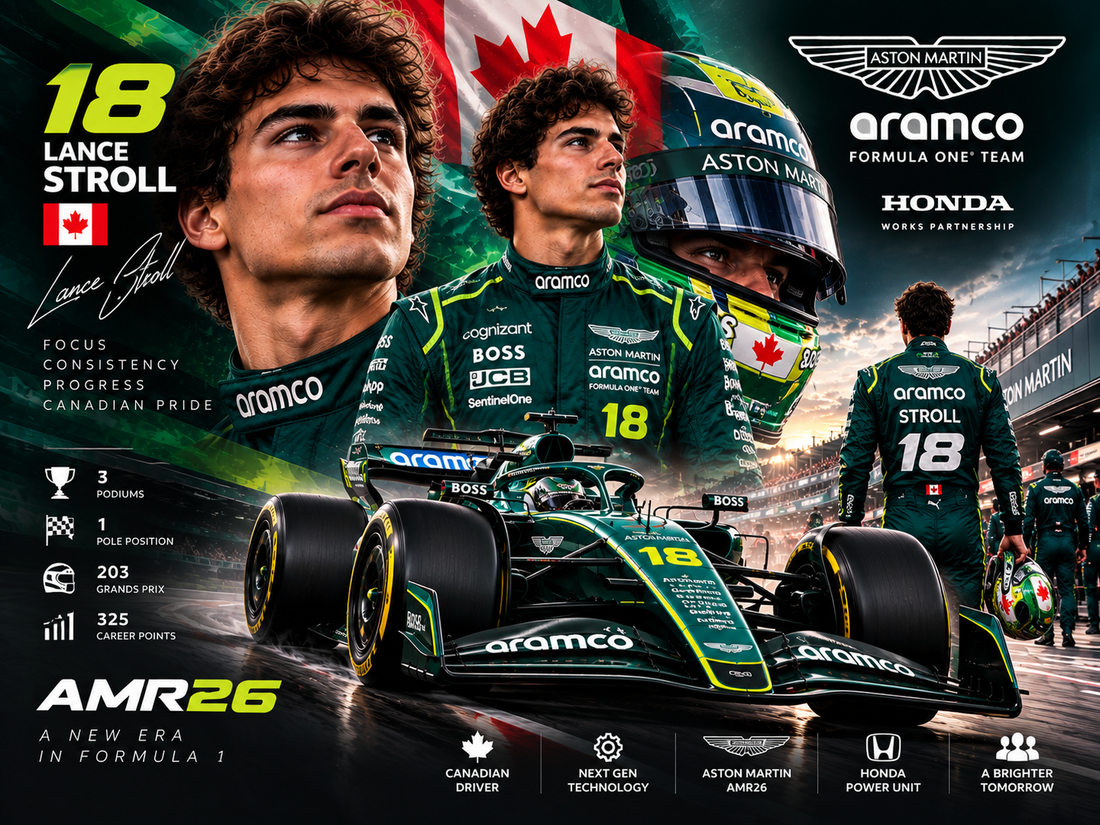 Alt Text: Lance Stroll Aston Martin F1 2026 poster featuring driver number 18, AMR26 Formula 1 race car, Canadian flag, Aston Martin branding, Honda partnership, and British Racing Green motorsport design.