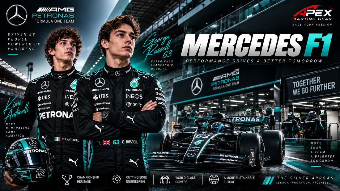 Mercedes F1 2026 team drivers and Formula 1 racing car in pit lane