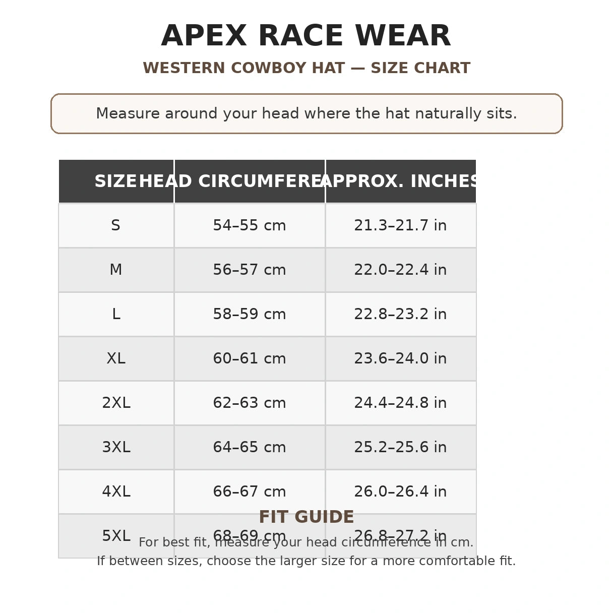 Apex Classic White Cowboy Hat – Western Straw Cattleman Hat for Men & Women