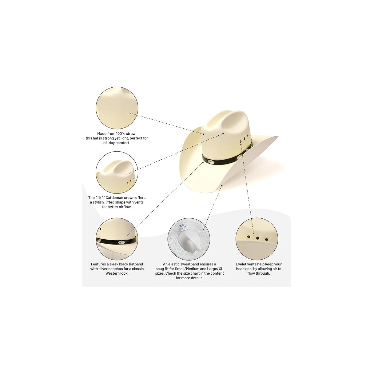 Apex Classic White Cowboy Hat – Western Straw Cattleman Hat for Men & Women