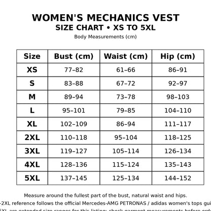 Women's 2025 Mercedes F1 Mechanics Vest Black | Racing Gilet